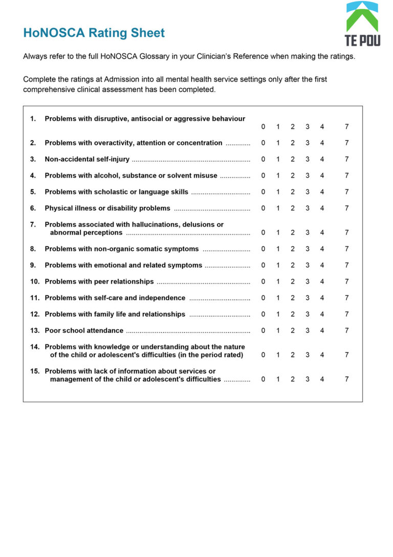 HoNOSCA-Rating-Sheet