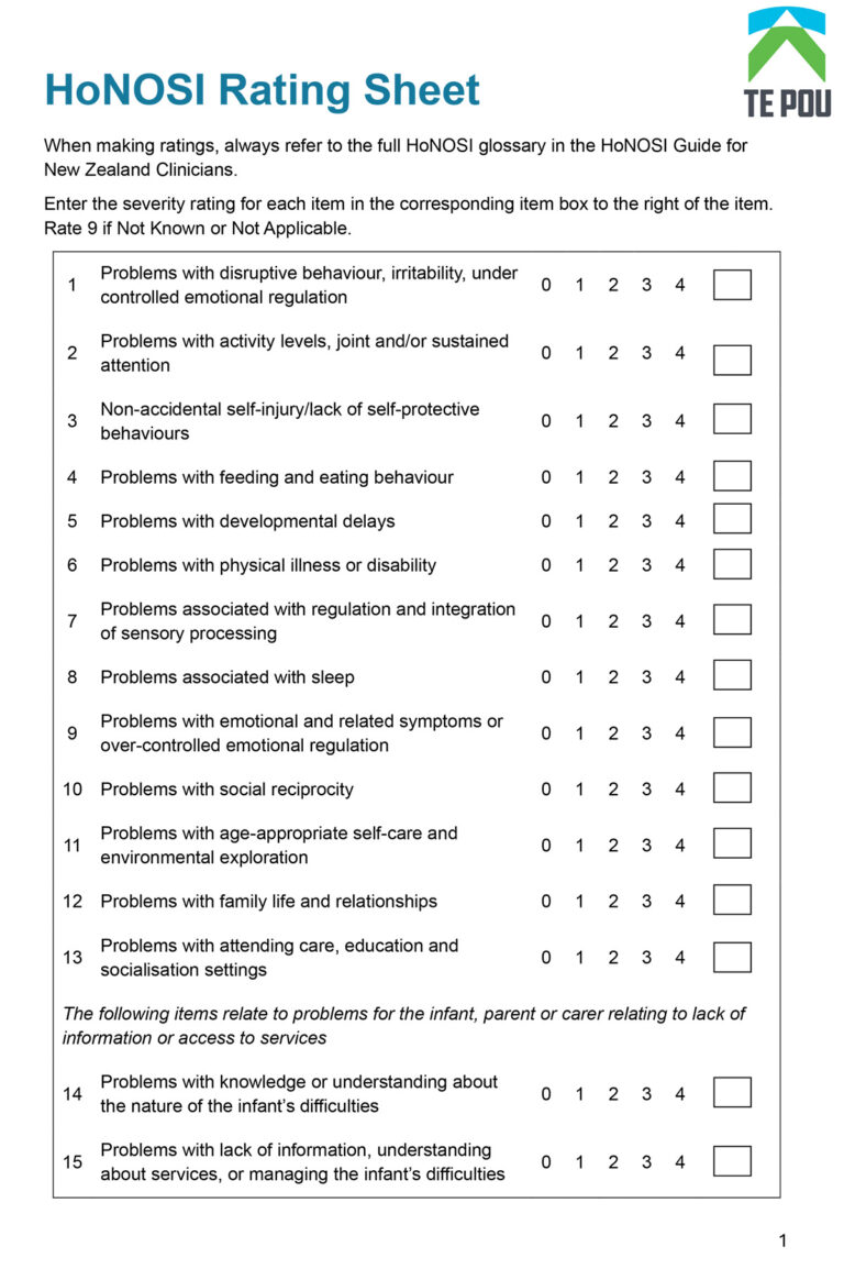 HoNOSI-Rating-Sheet-1